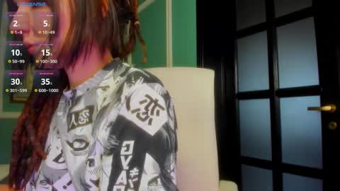 Snapshot of 1munique chatting on 01.16.26 Moona online show from 01.16.26