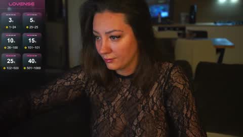 Snapshot of 21tweetypie21 chatting on 02.13.26 tweetypie online show from 02.13.26