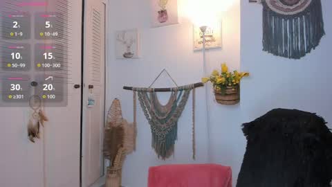 Ana Ruiz online show from 05.26.26