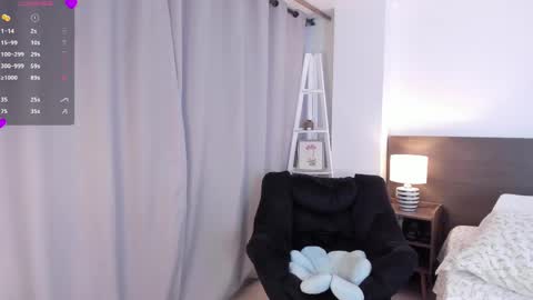 Mary online show from 05.15.26