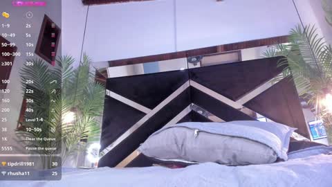 Candy online show from 02.04.25