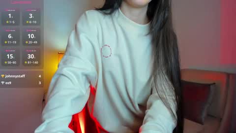 Snapshot of _emma_m chatting on 02.25.25 emma morryson online show from 02.25.25