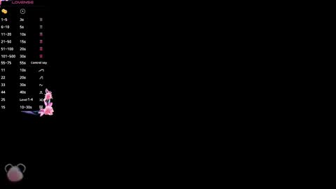  Juliana   Gaby   Kloe online show from 09.18.25