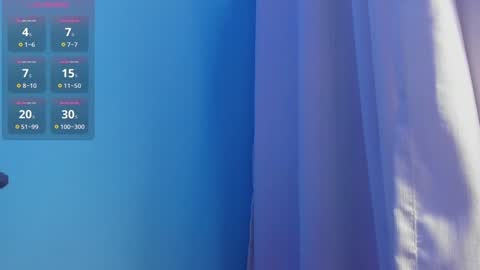 Snapshot of _hairybeard_ chatting on 01.29.25 Mathews online show from 01.29.25