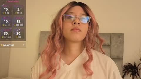 Waifu Izumi  online show from 04.17.26