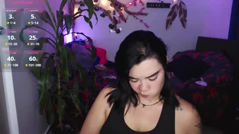 Snapshot of _marcela_wi chatting on 10.28.25 Marce  online show from 10.28.25