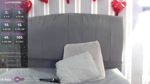 Snapshot of _mollyy chatting on 02.17.25 Molly online show from 02.17.25