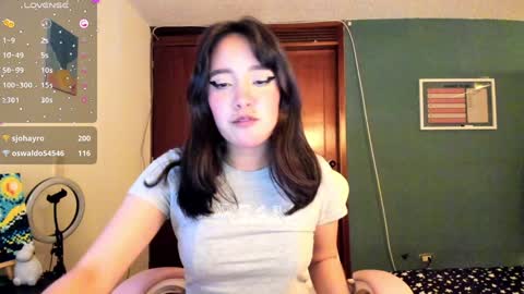 Next stream  950 pm Colombia time xd online show from 01.25.25