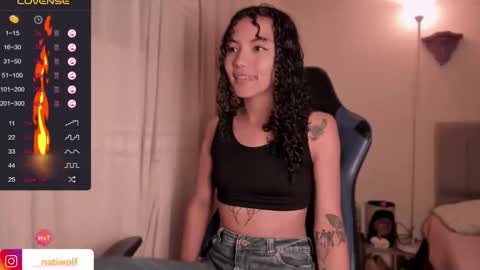 Snapshot of _natashawolf chatting on 01.07.25 Nati - Independ model online show from 01.07.25