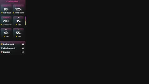 Snapshot of _sassy_girl chatting on 01.05.26 Sassy Girl online show from 01.05.26