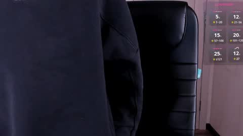 _tokyo_ghoul online show from 02.08.25