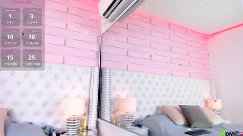 Snapshot of abby_joule chatting on 01.28.25 Abby online show from 01.28.25