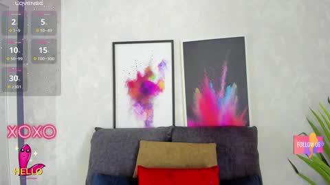 Abi online show from 01.15.25