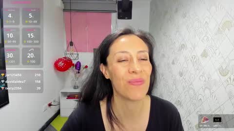 Snapshot of abrillee1 chatting on 03.12.25 ABRIL online show from 03.12.25