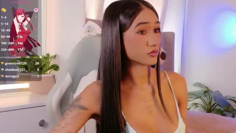 Isabellafirst online show from 04.29.26