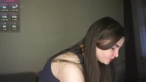 Lana  1800 - 0330 UTC   Mia 0700- 1630 UTC online show from 05.26.26