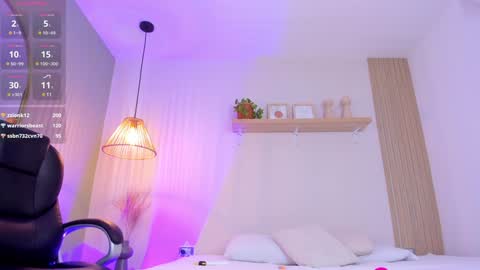 Snapshot of agatarose1 chatting on 01.15.25 AgataRose online show from 01.15.25