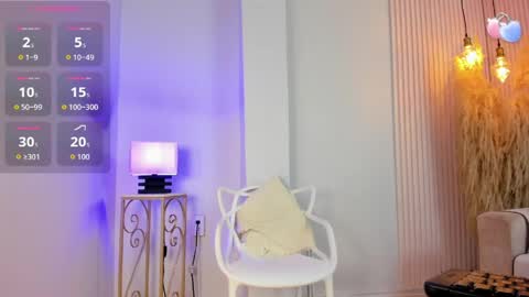 Alana online show from 05.21.26