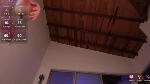 Alanna  online show from 12.04.24