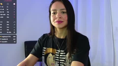 I will not be online from December 7th to December 18th Last vacation trip online show from 01.19.25