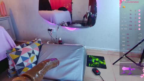 alejandra martins online show from 02.13.25