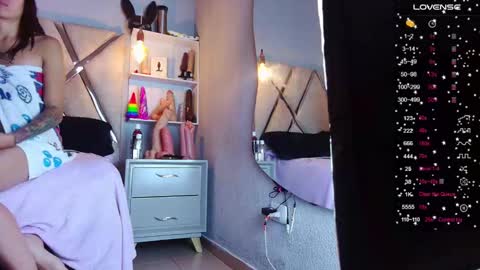 alejandra martins online show from 02.24.25