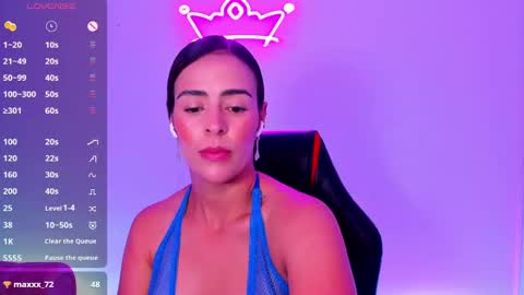 AlessandraMoreli Its my birthday online show from 12.05.24