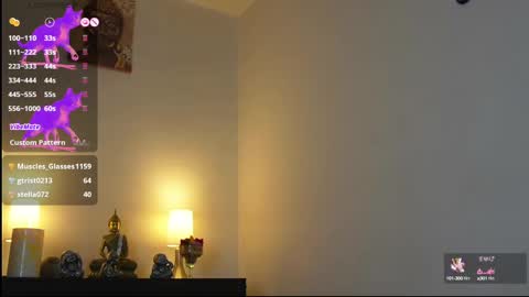 Alessia Meow online show from 02.28.25