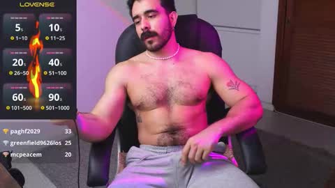 Alex Dimartino online show from 12.21.25