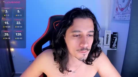 alexfloreszzz online show from 03.07.25