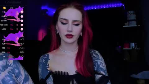 Alice online show from 01.14.26