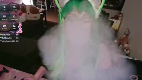 Snapshot of aliceliddell710 chatting on 10.06.25 Alice Liddell online show from 10.06.25