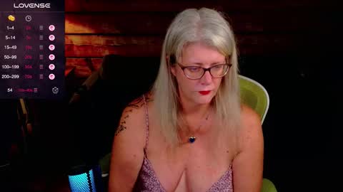 Alices Curiosity online show from 09.19.25