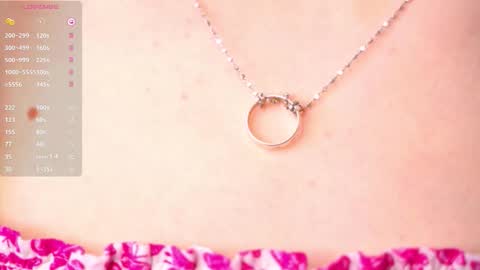 Alice online show from 03.21.26