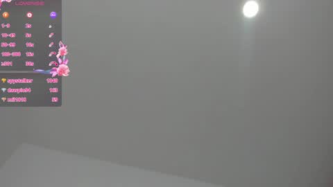 Snapshot of alishaindia chatting on 02.07.25 Alisha online show from 02.07.25