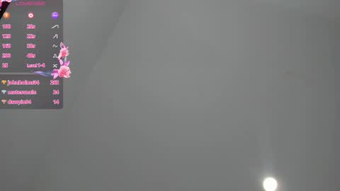 Snapshot of alishaindia chatting on 02.25.25 Alisha online show from 02.25.25