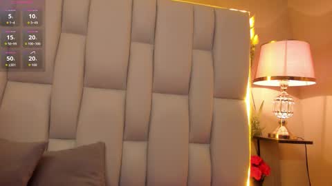 Amanda Cooper online show from 11.03.25