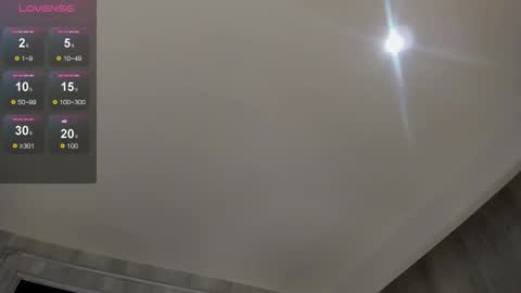 Amara Fire Online 700 to 1400 GTM-5 online show from 11.04.25