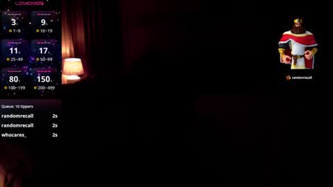 ANABELLOVEE online show from 01.20.25