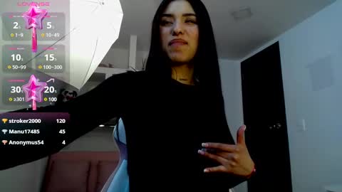 Snapshot of ananya_sex1 chatting on 03.05.25 Ananya online show from 03.05.25