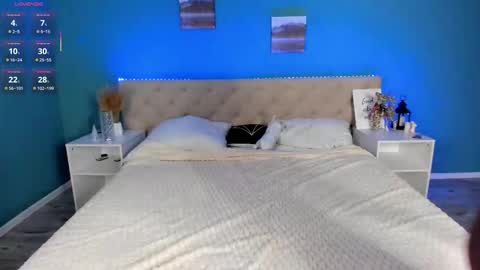 Anastasia online show from 01.19.26