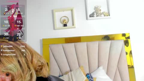 Snapshot of angel_dthroat chatting on 01.23.25 ANGHEL online show from 01.23.25