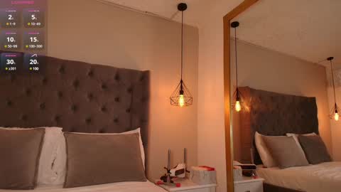 Snapshot of angelinarosss_ chatting on 02.04.25 online show from 02.04.25