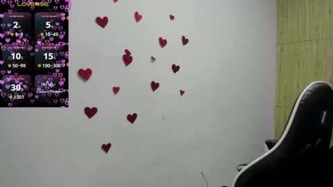 Snapshot of angell_cooper8 chatting on 02.14.26 Angell cooper8 online show from 02.14.26