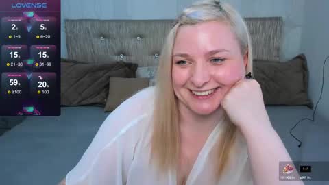Snapshot of annacherri chatting on 02.28.25 AnnaCherri online show from 02.28.25