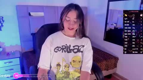 Snapshot of anne_honey55 chatting on 01.25.25 online show from 01.25.25