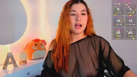 annieboobs_ online show from 12.05.25