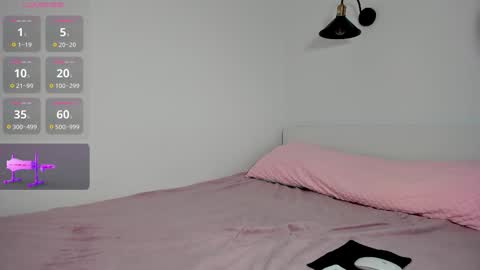 Snapshot of anny_limis chatting on 01.17.26 Anna online show from 01.17.26