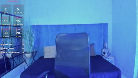 A N T O N I A online show from 05.27.26