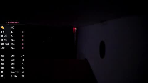 MissSophiaSpecter online show from 02.15.26